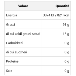 Huile d'olive Carapelli 100% italienne non filtrée