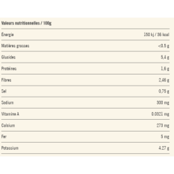 Sauce pour pizza aromatisée 2x210g