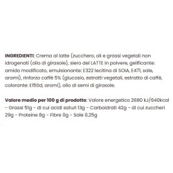 Crème de Café à tartiner