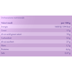 Panettone aux 3 chocolats