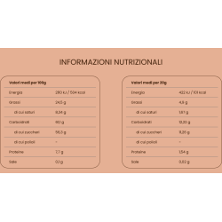 Pâte à tartiner pistache et cacao