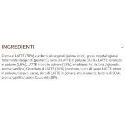 Chocolats fourrés à la crème de citron