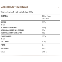 Chocolats fourrés à la crème de citron
