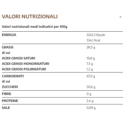 Chocolats fourrés à la crème à l'orange