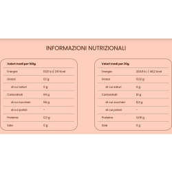 Confiture 3 agrumes (orange, citron et mandarine) de Sicile