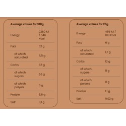 Pâte à tartiner cacao et café