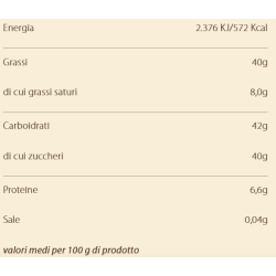 Pâte à tartiner chocolat noir