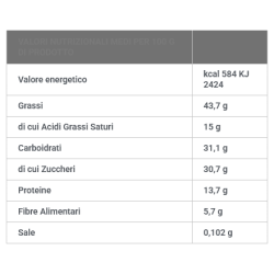 Crème de pistache 40%